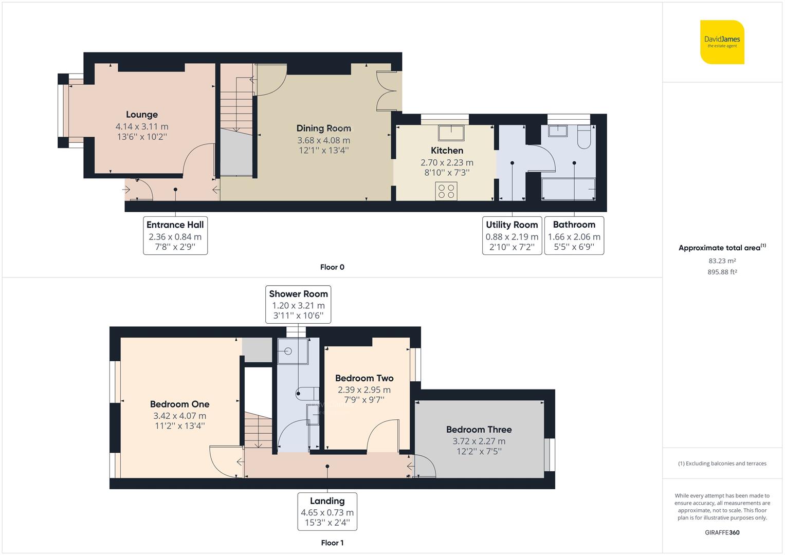 Second Avenue, Carlton, Nottingham David James